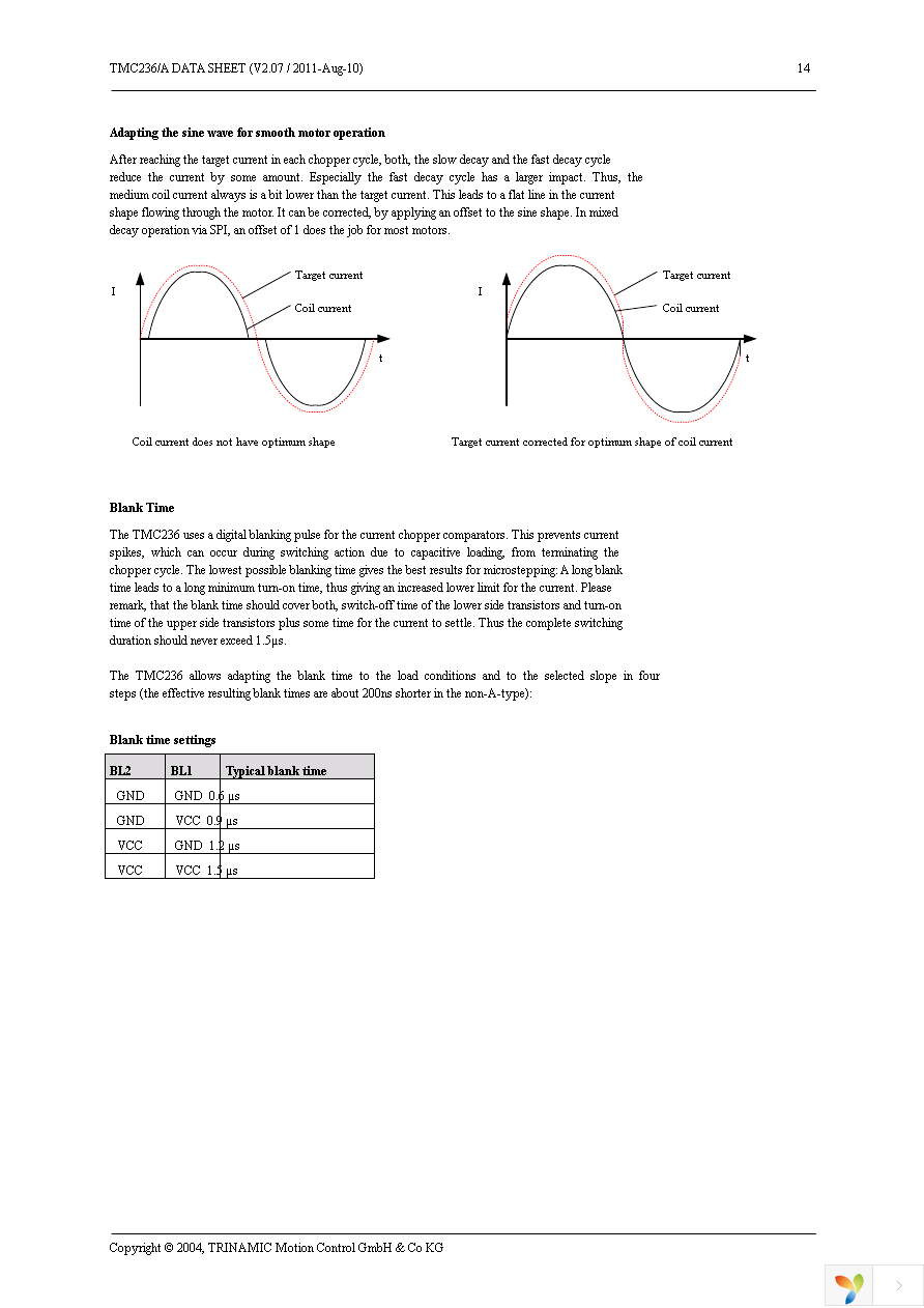 TMC236A-PA Page 14