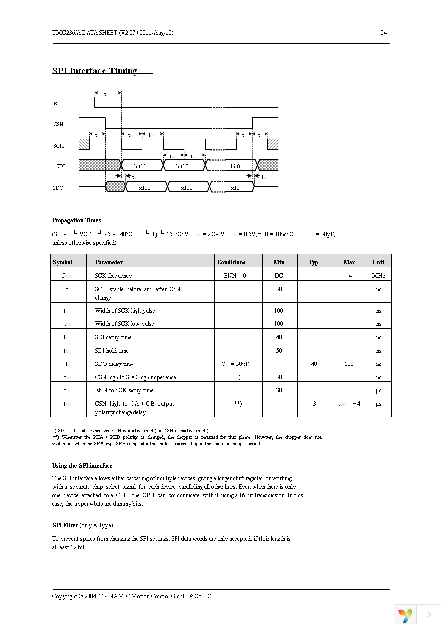 TMC236A-PA Page 24