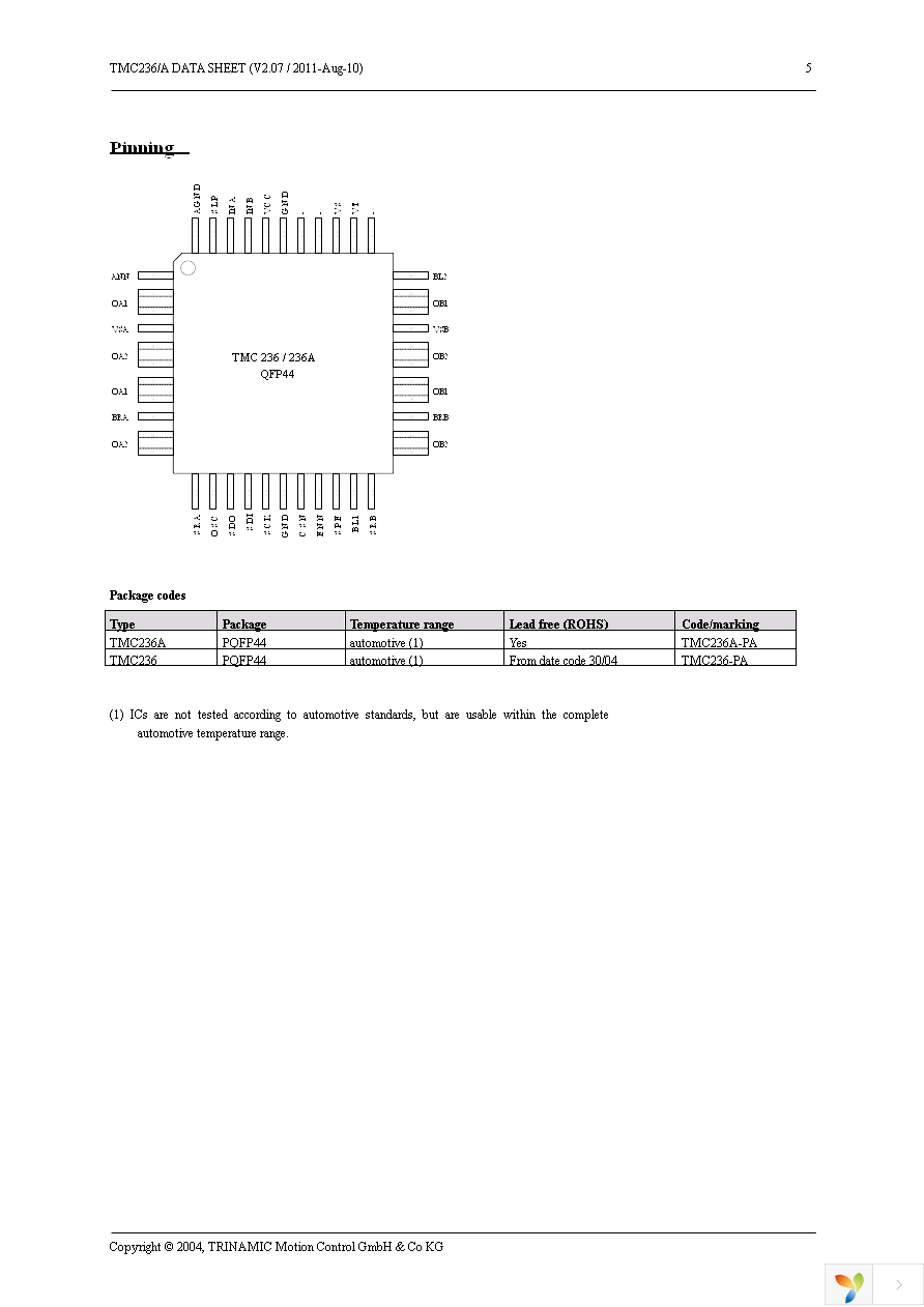 TMC236A-PA Page 5