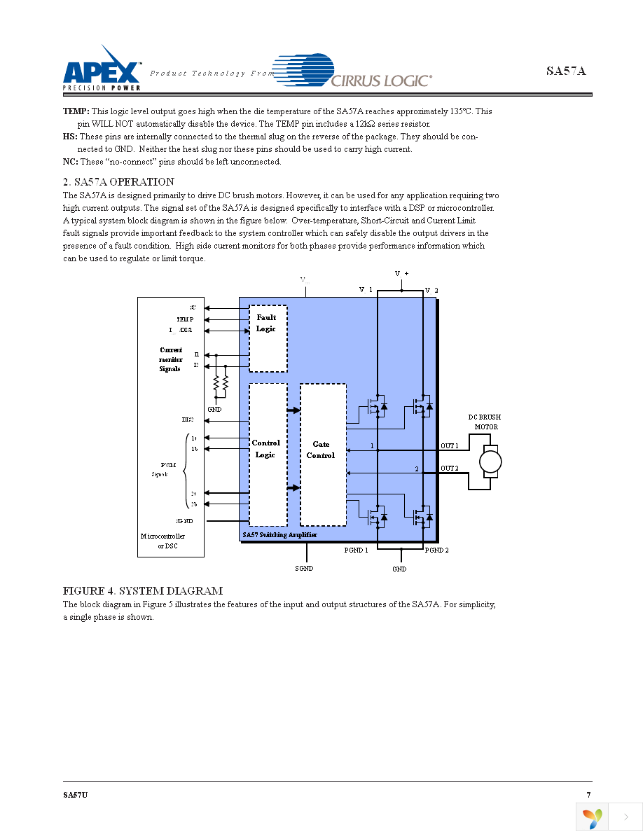 SA57AHU Page 7