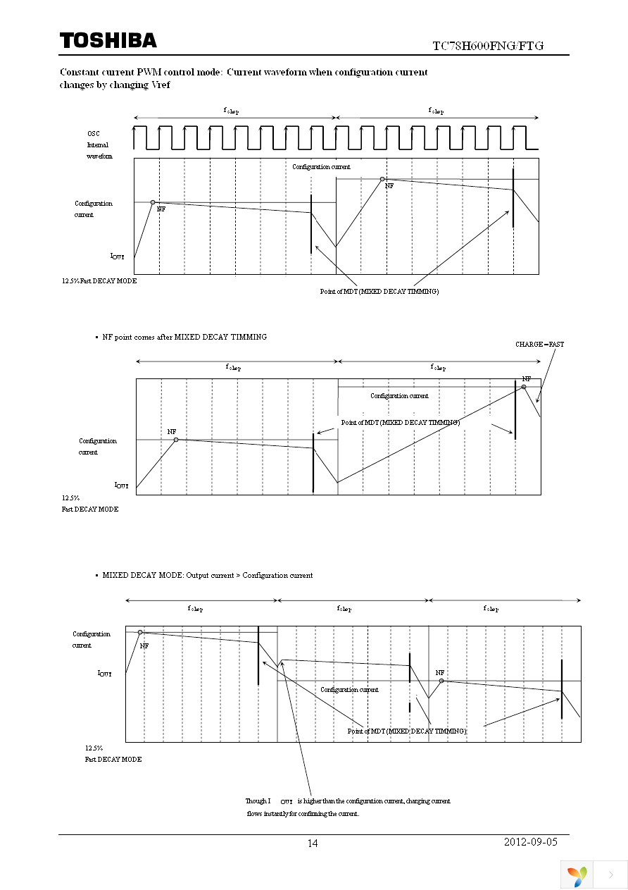 TC78H600FTG,EL Page 14