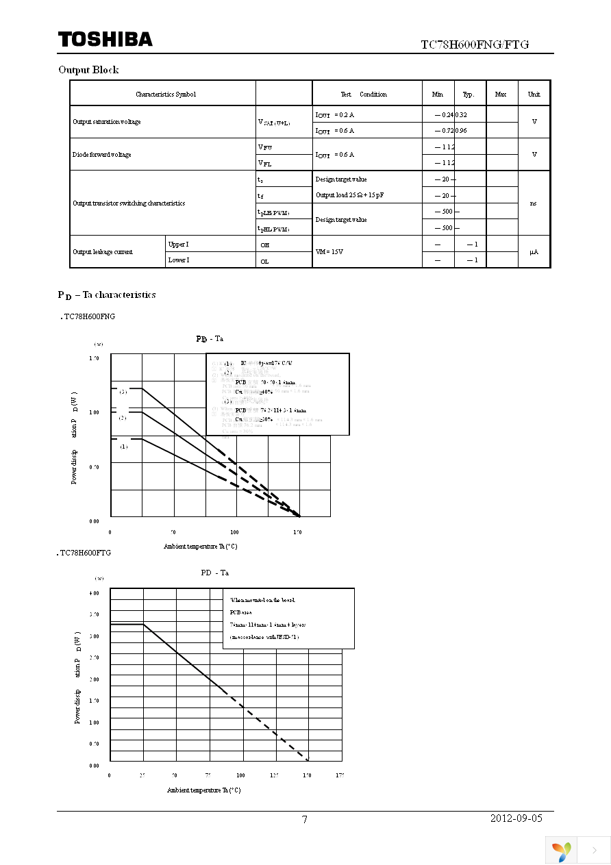 TC78H600FTG,EL Page 7