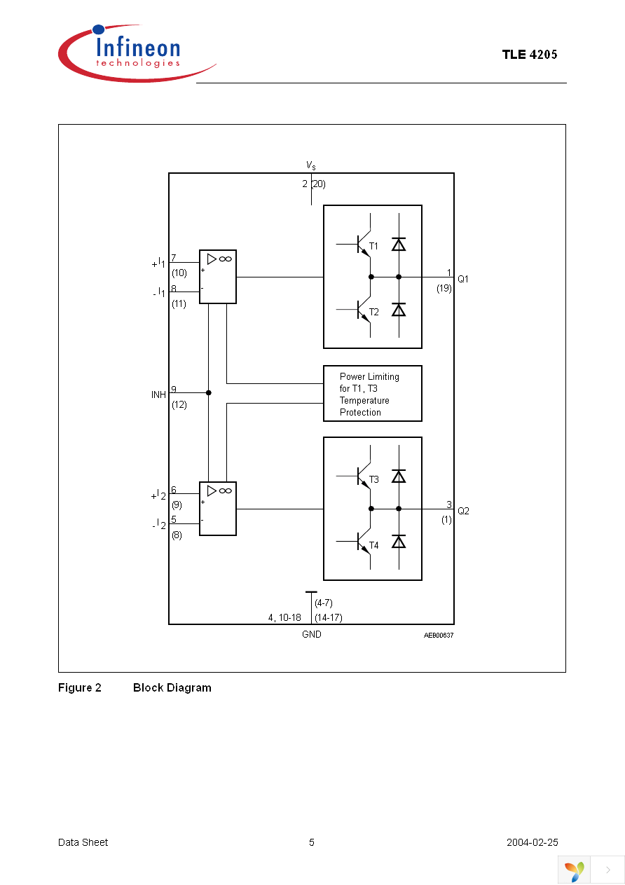 TLE4205G Page 5