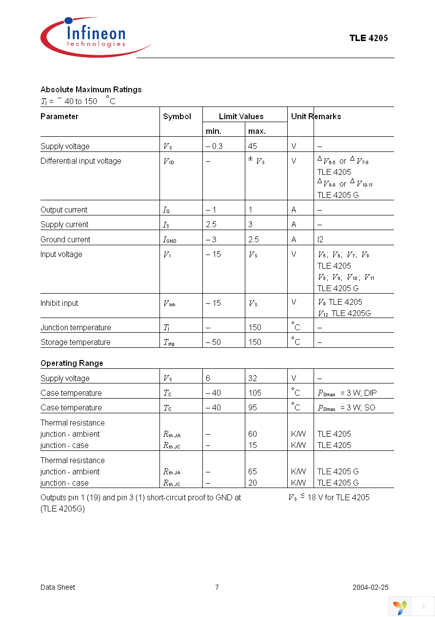 TLE4205G Page 7