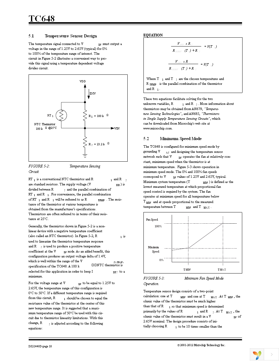 TC648VOA713 Page 10