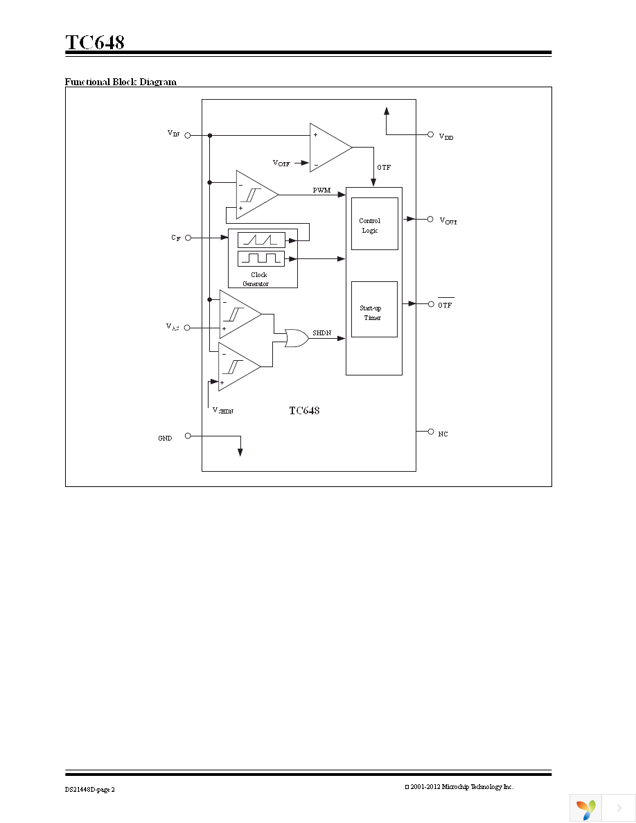 TC648VOA713 Page 2