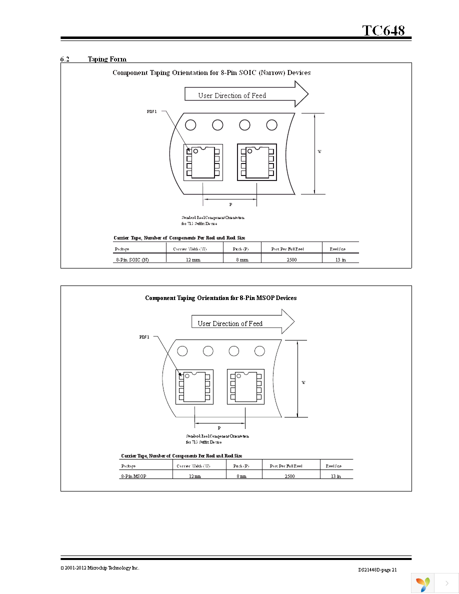 TC648VOA713 Page 21