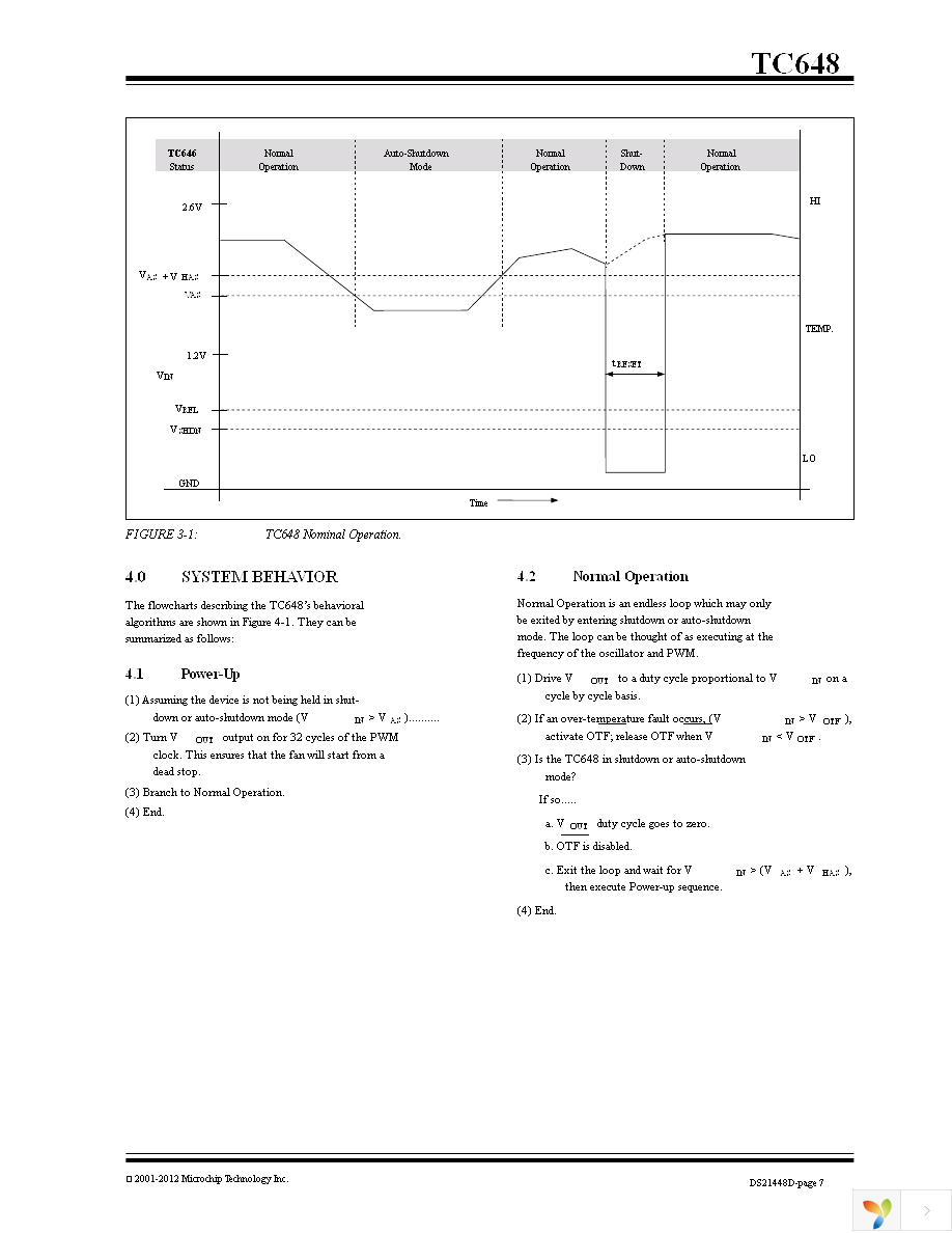 TC648VOA713 Page 7