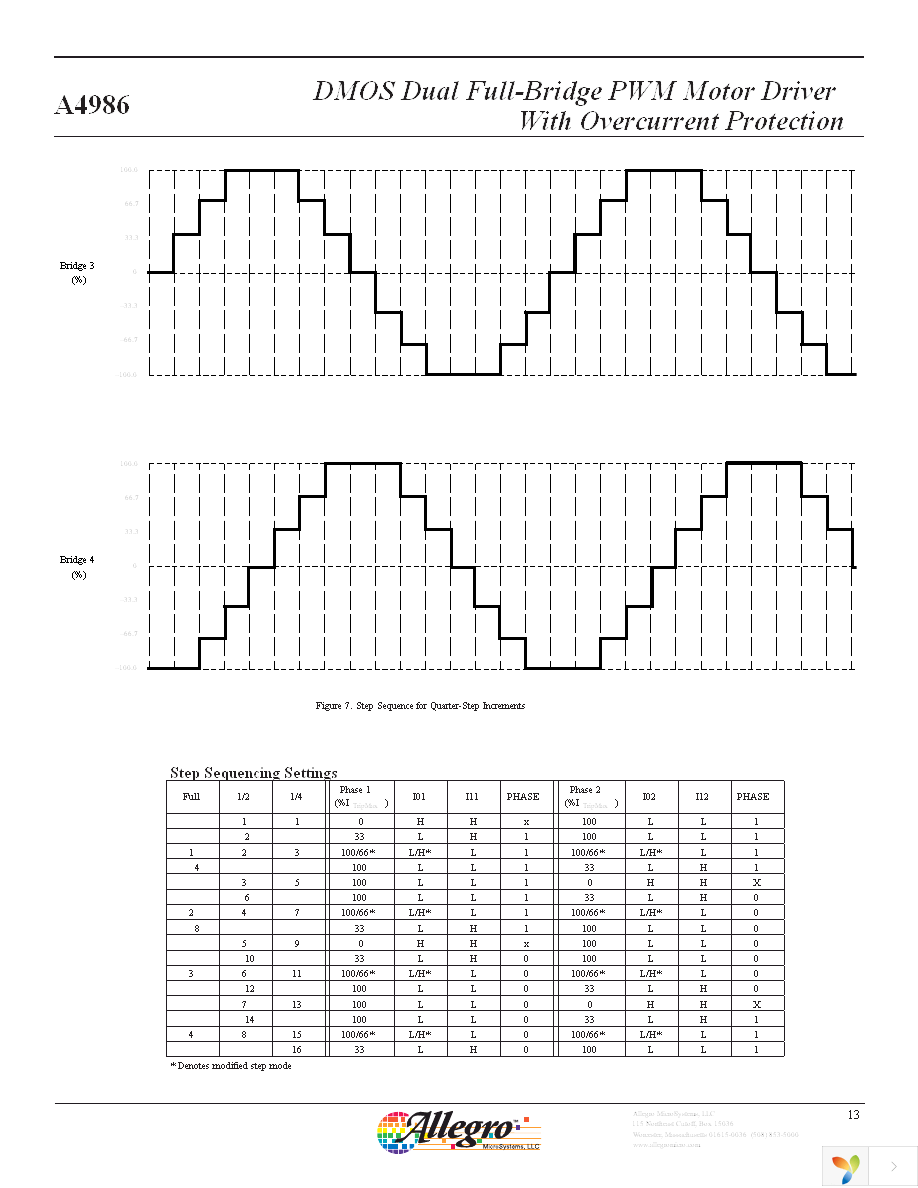 A4986SLPTR-T Page 13