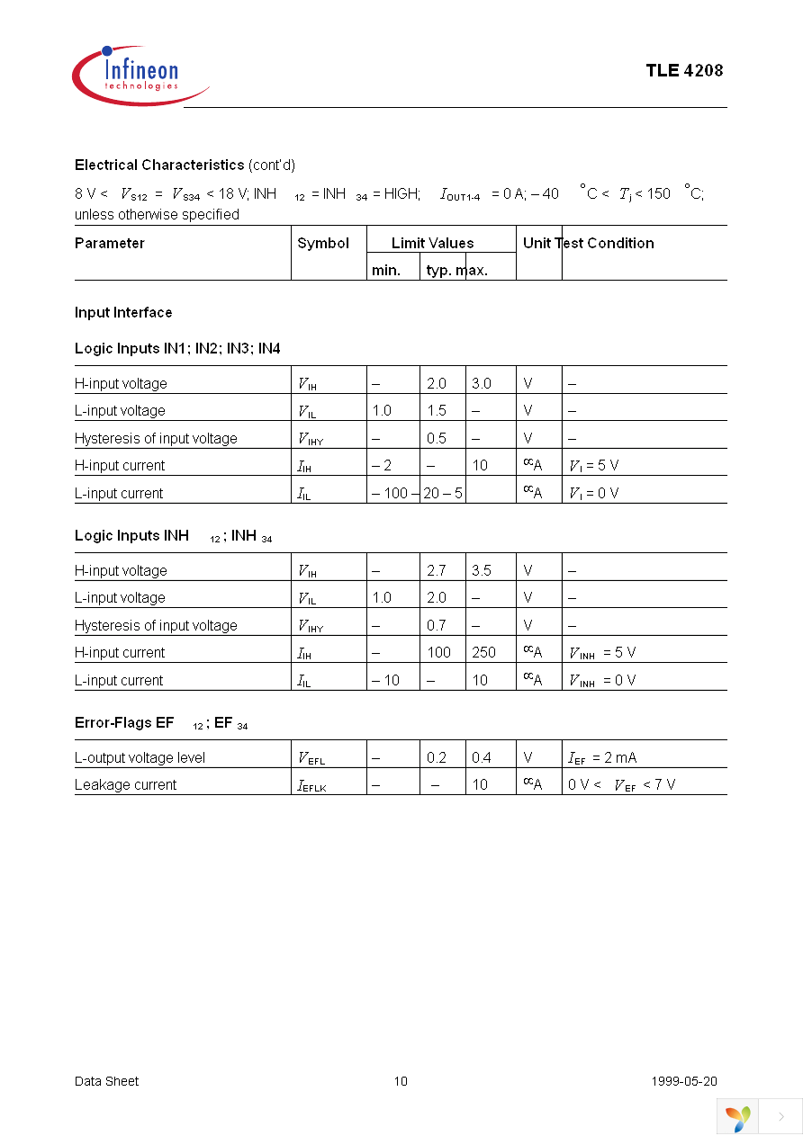 TLE4208G Page 10