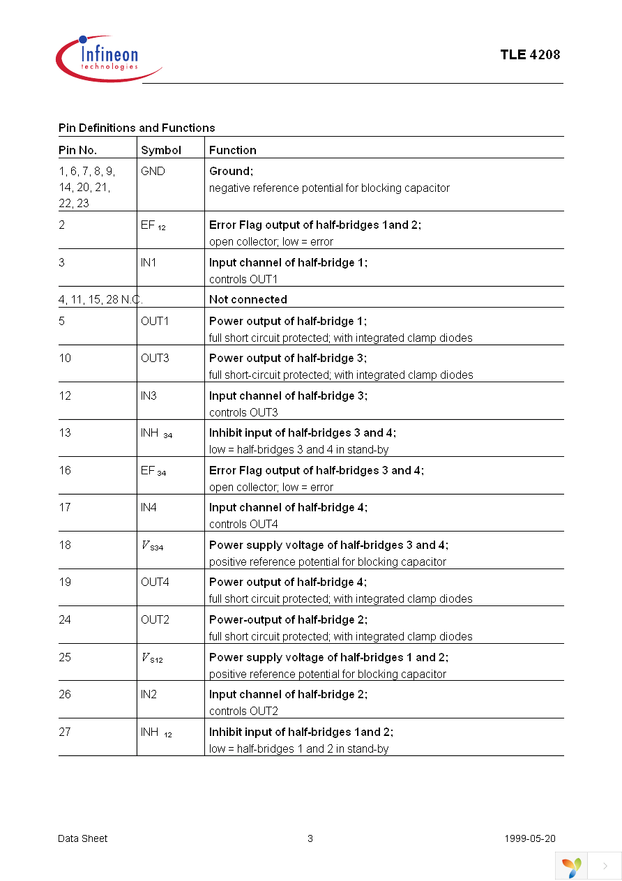 TLE4208G Page 3