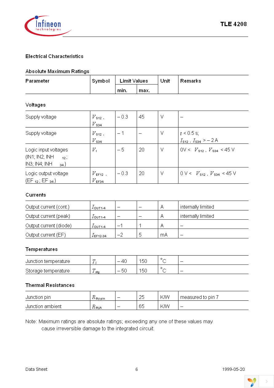 TLE4208G Page 6