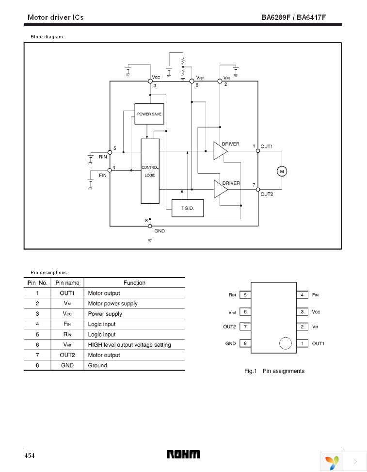 BA6417F-E2 Page 2