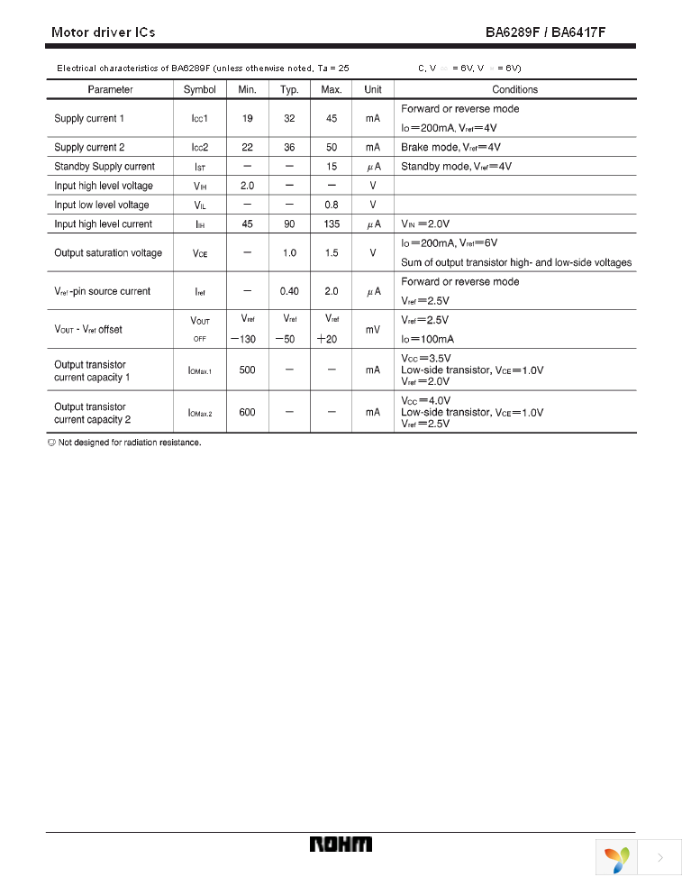 BA6417F-E2 Page 3