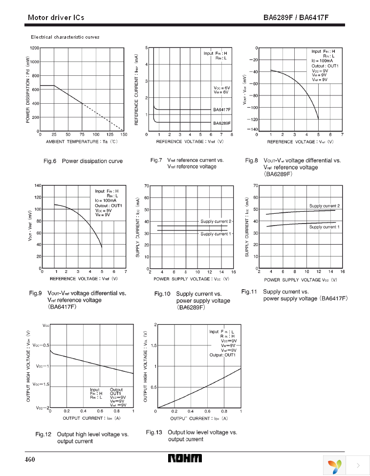 BA6417F-E2 Page 8