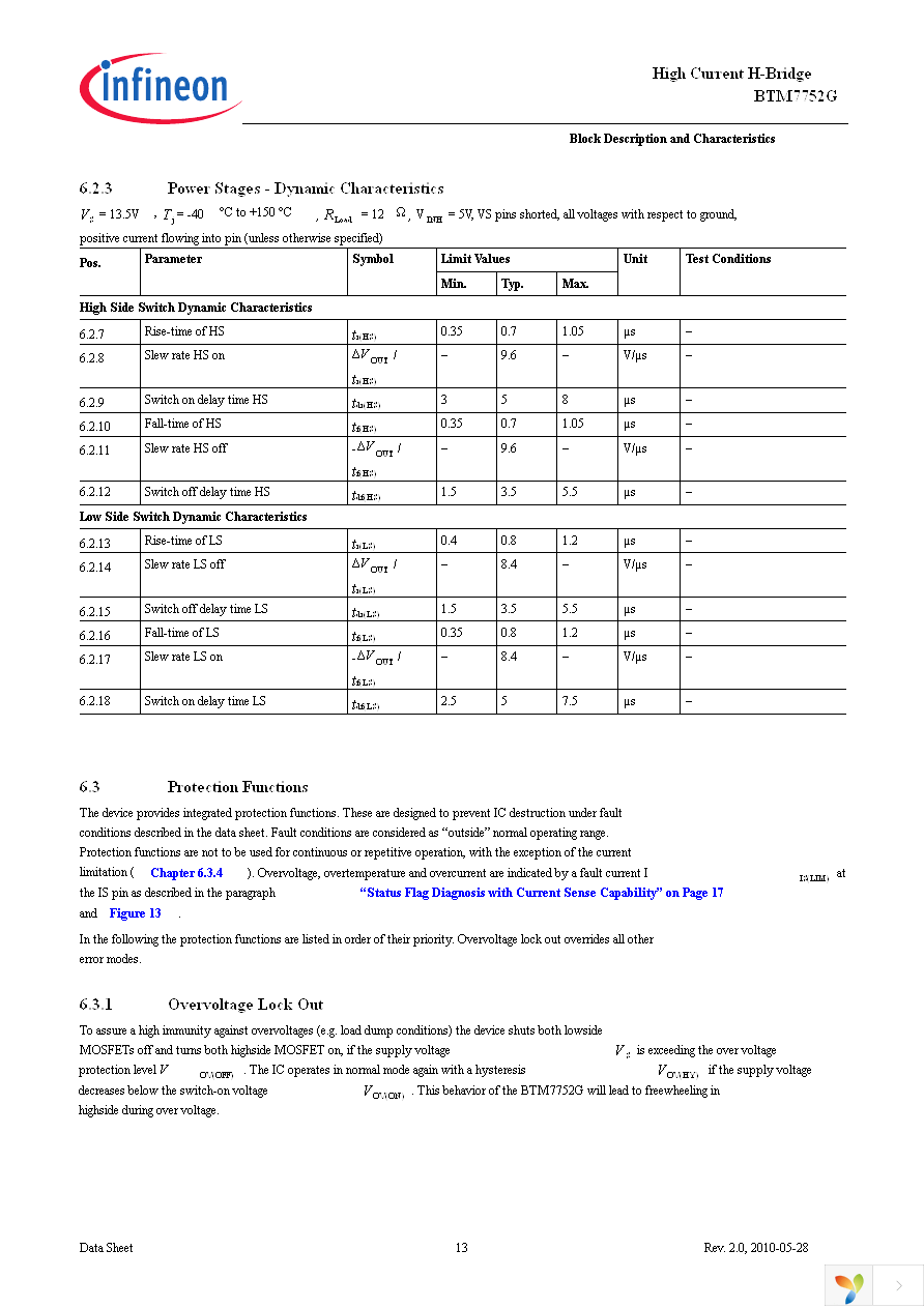 BTM7752G Page 13