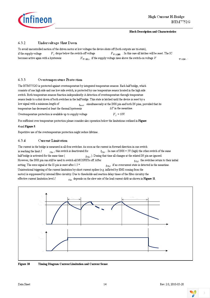 BTM7752G Page 14