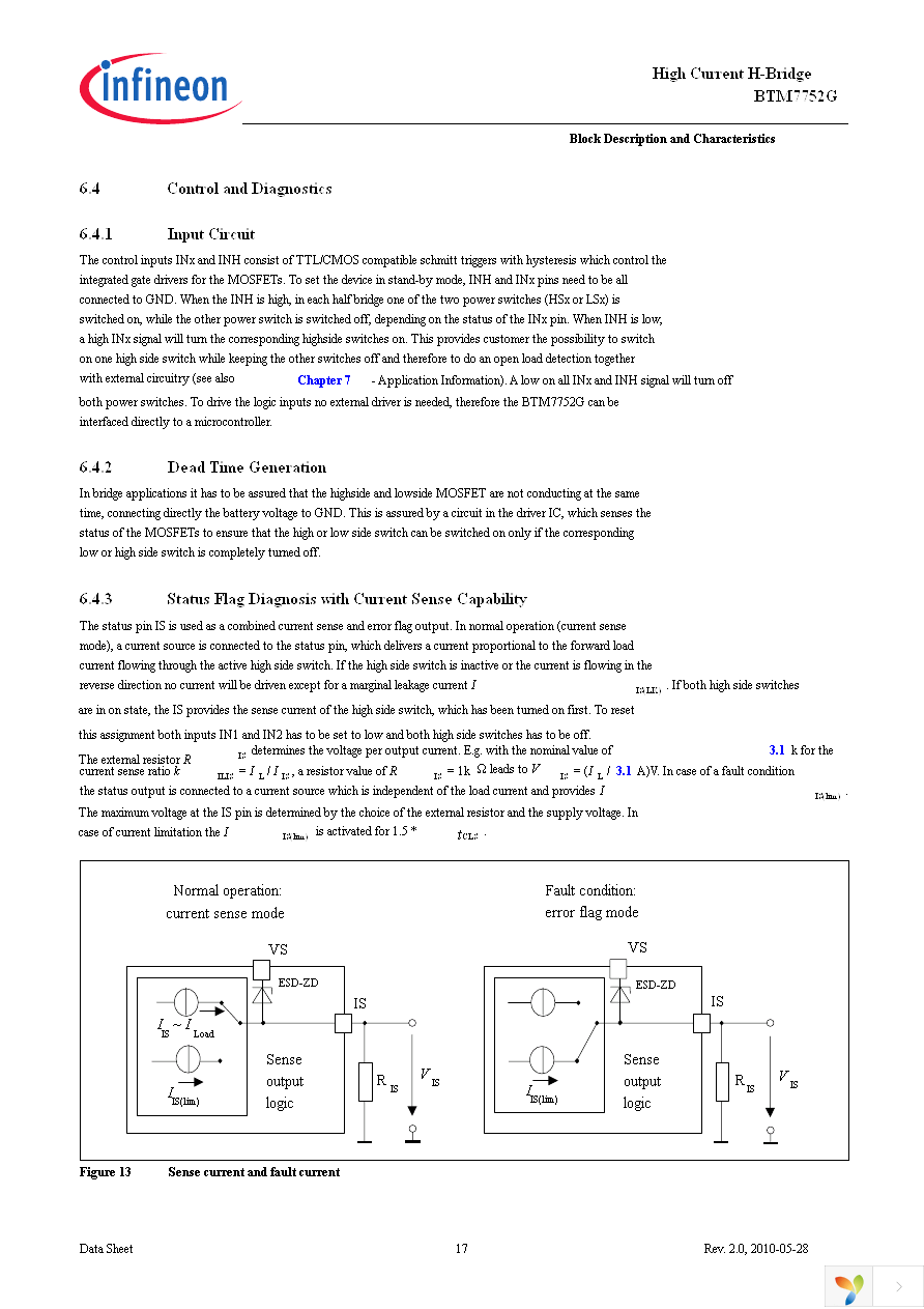 BTM7752G Page 17