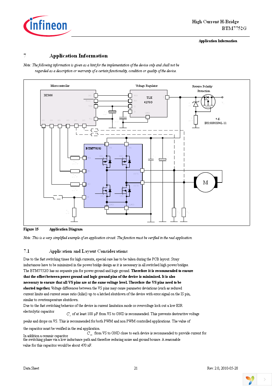 BTM7752G Page 21