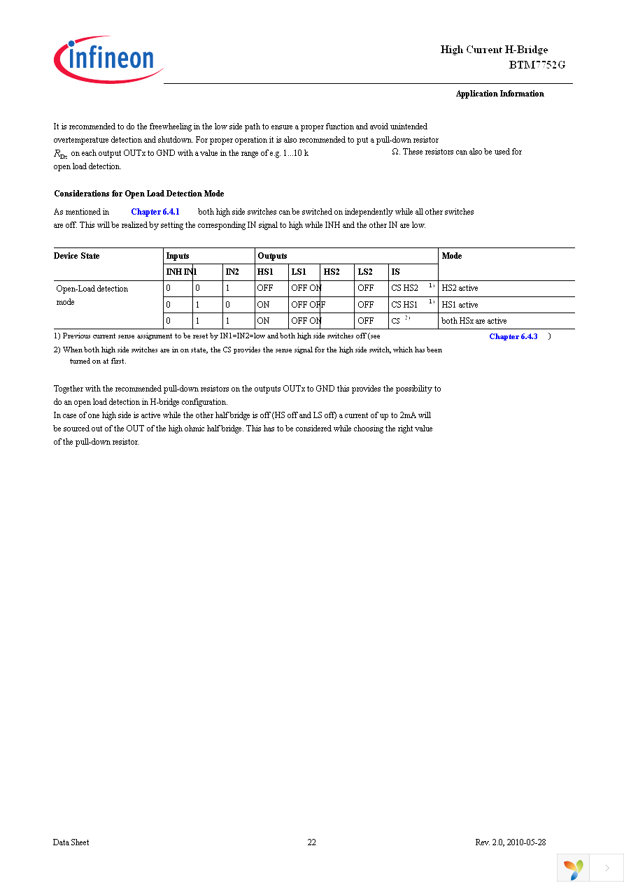 BTM7752G Page 22