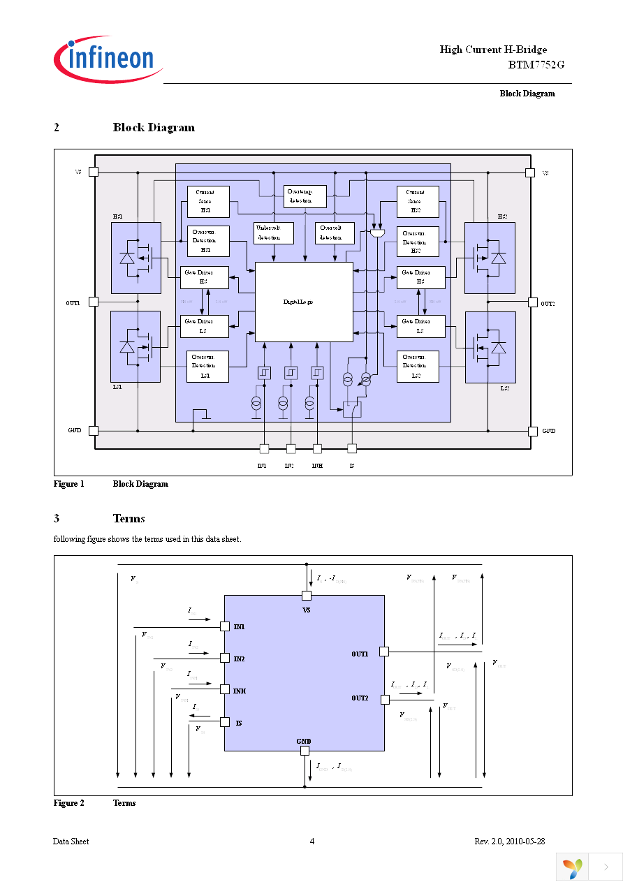 BTM7752G Page 4