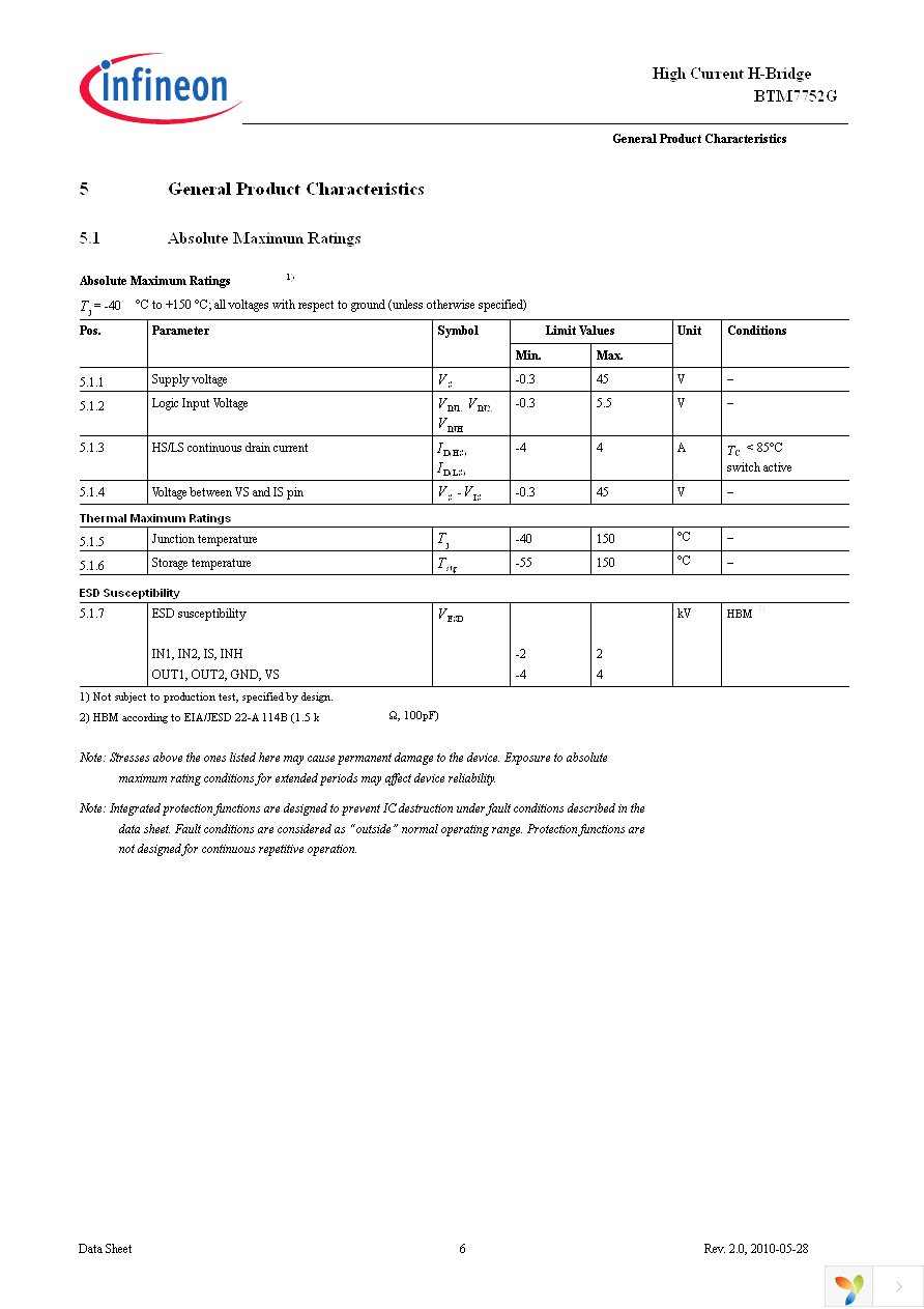 BTM7752G Page 6