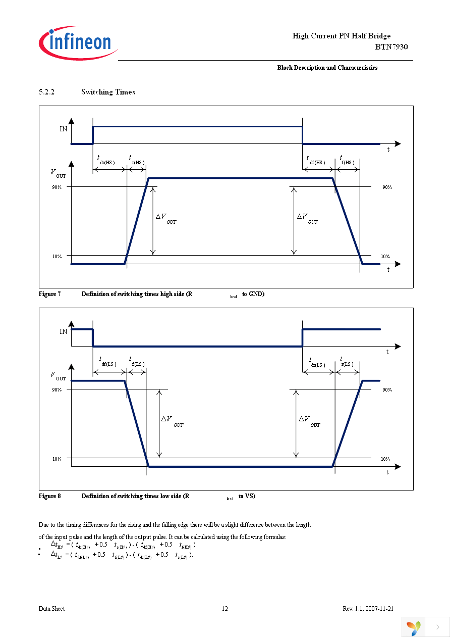 BTN7930B Page 12