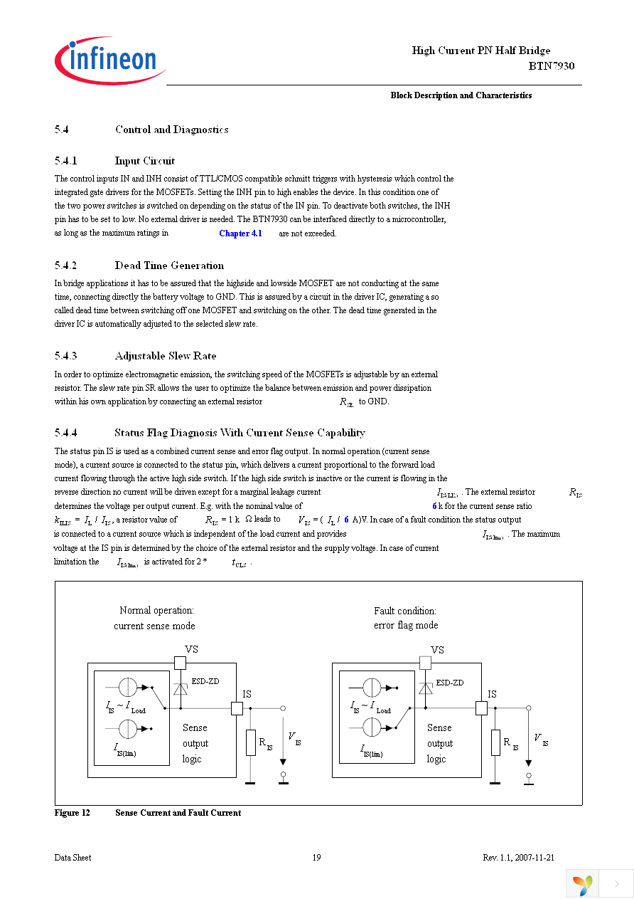 BTN7930B Page 19