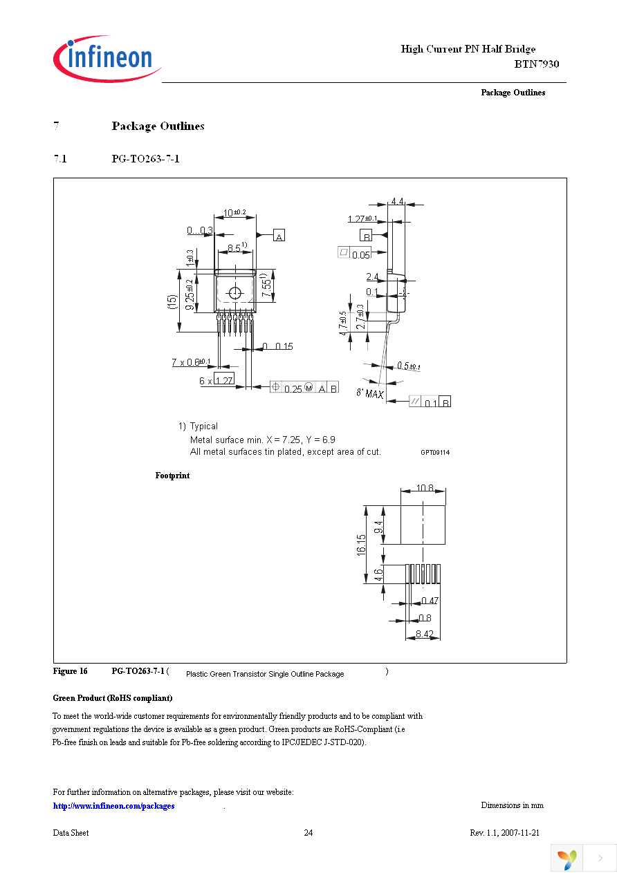 BTN7930B Page 24