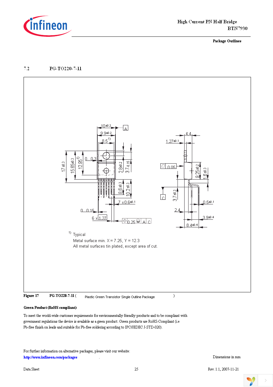 BTN7930B Page 25