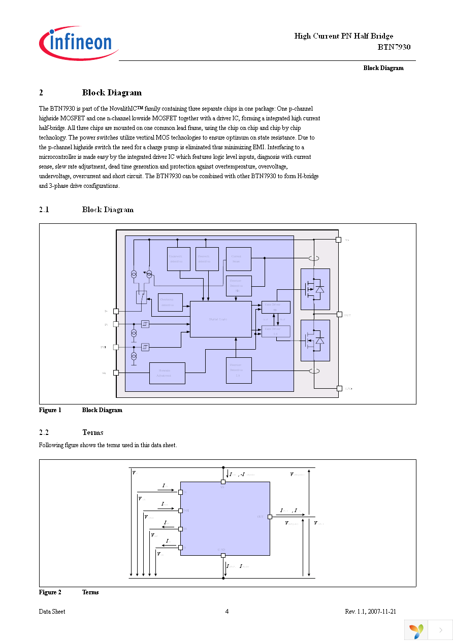 BTN7930B Page 4