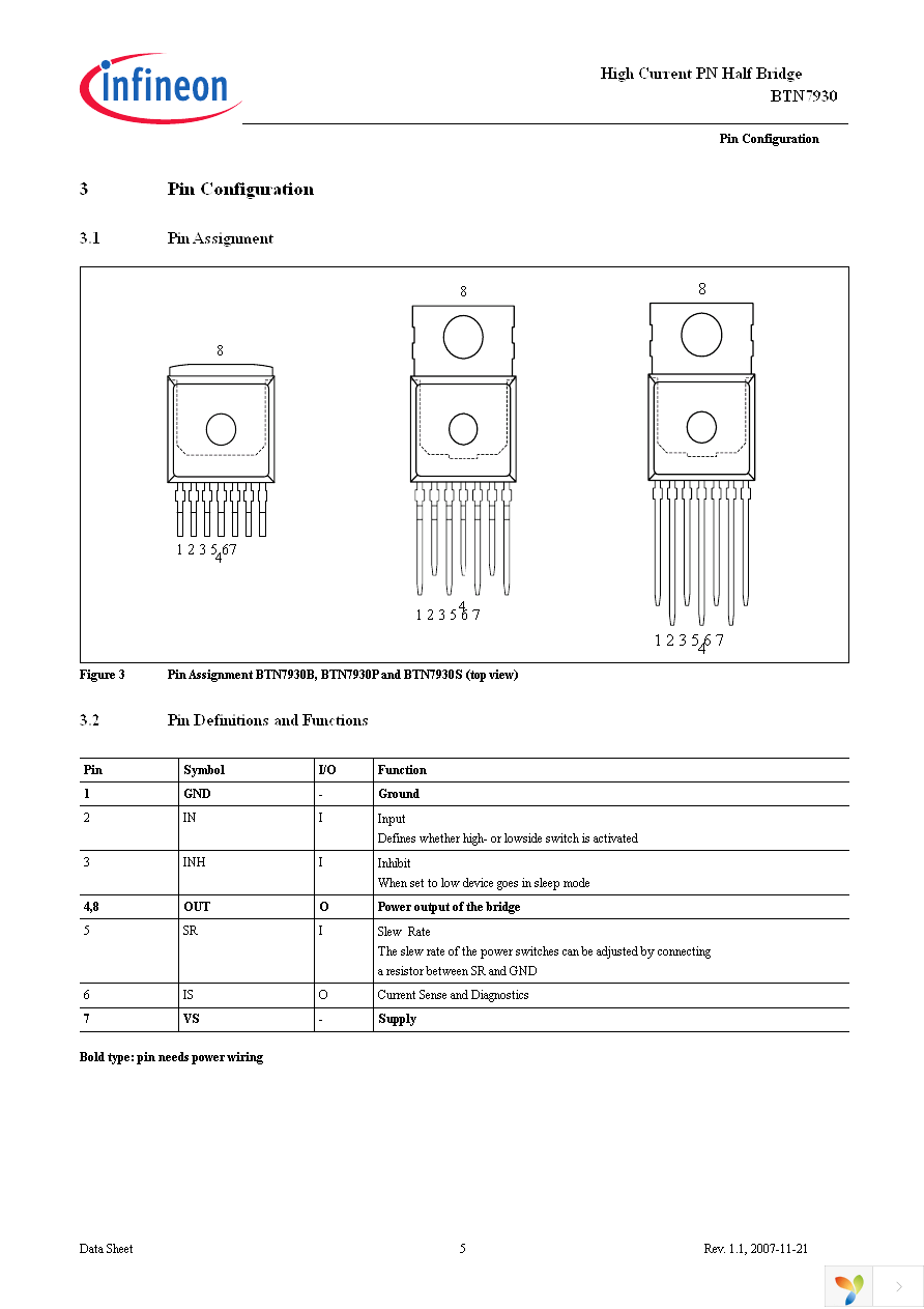 BTN7930B Page 5