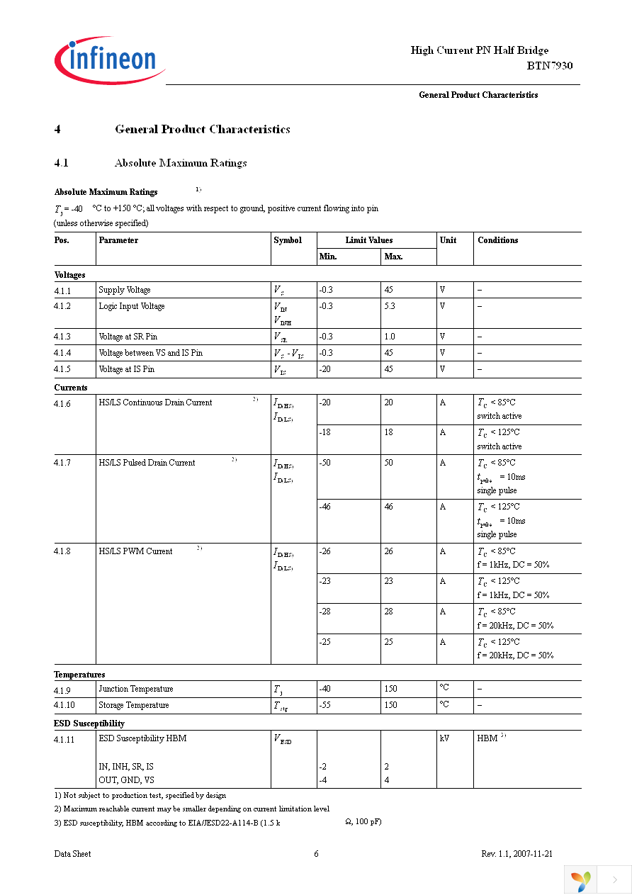 BTN7930B Page 6