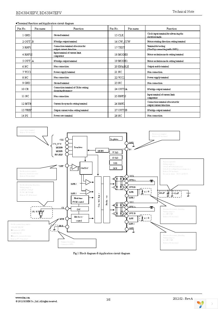 BD63843EFV-E2 Page 3