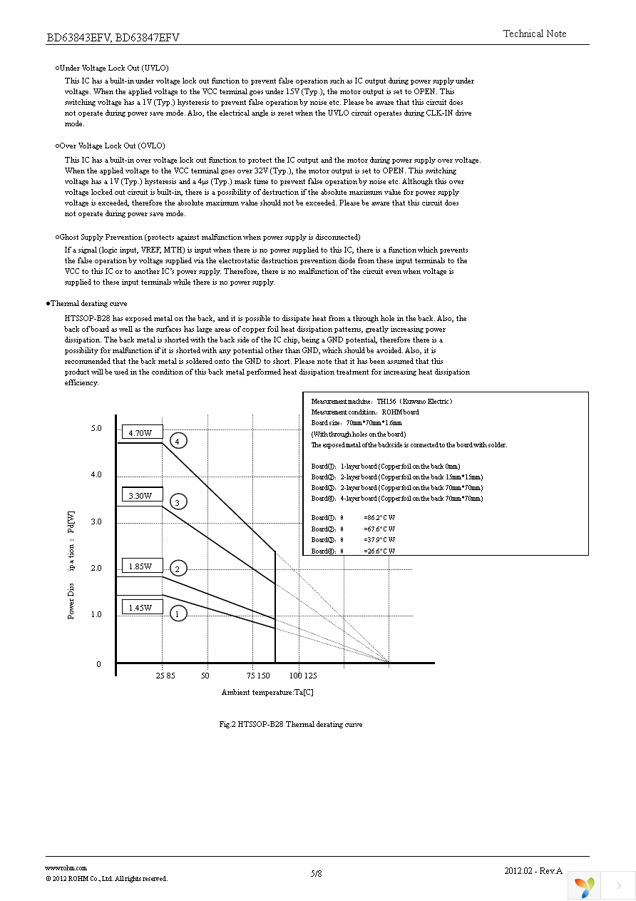 BD63843EFV-E2 Page 5