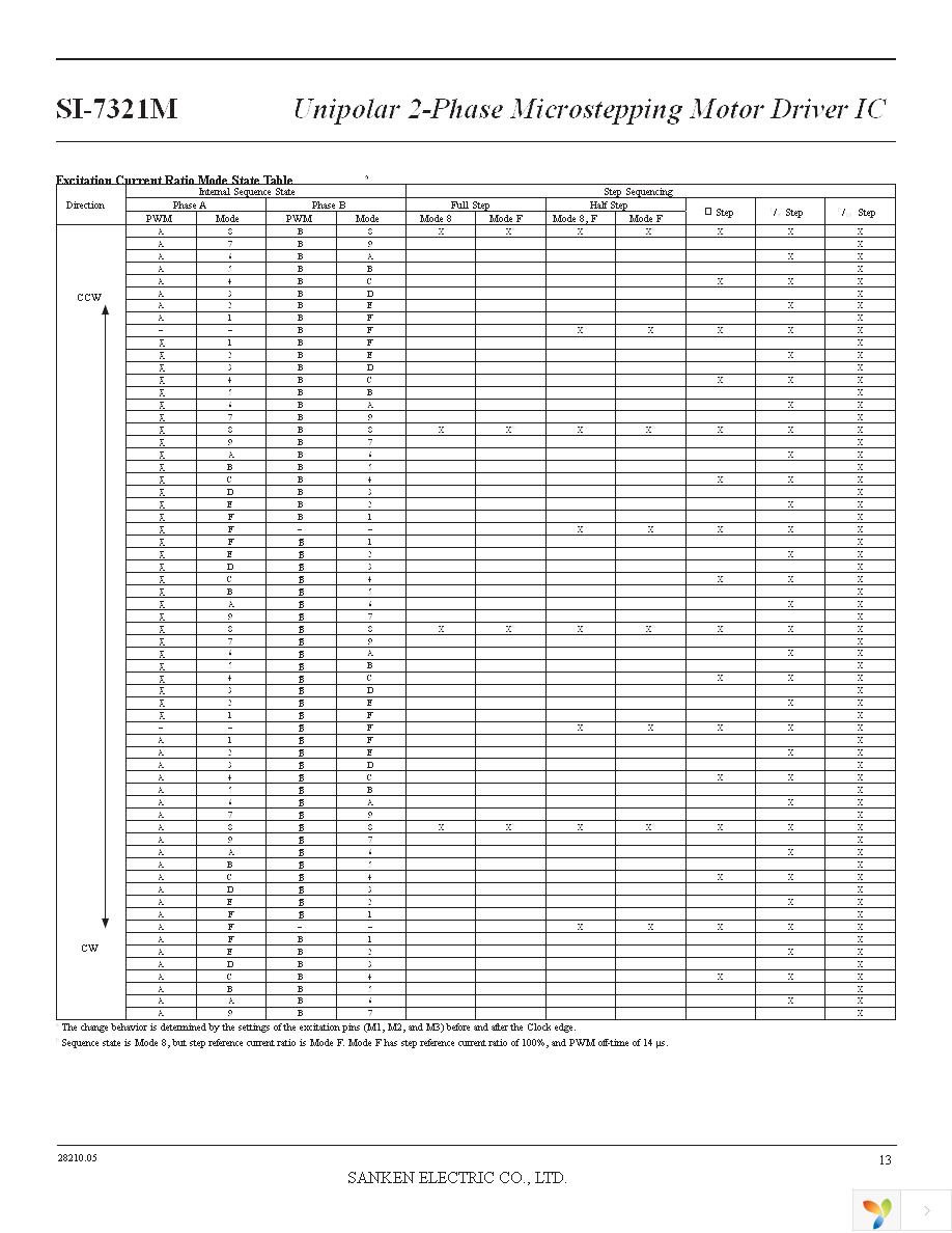 SI-7321M Page 13