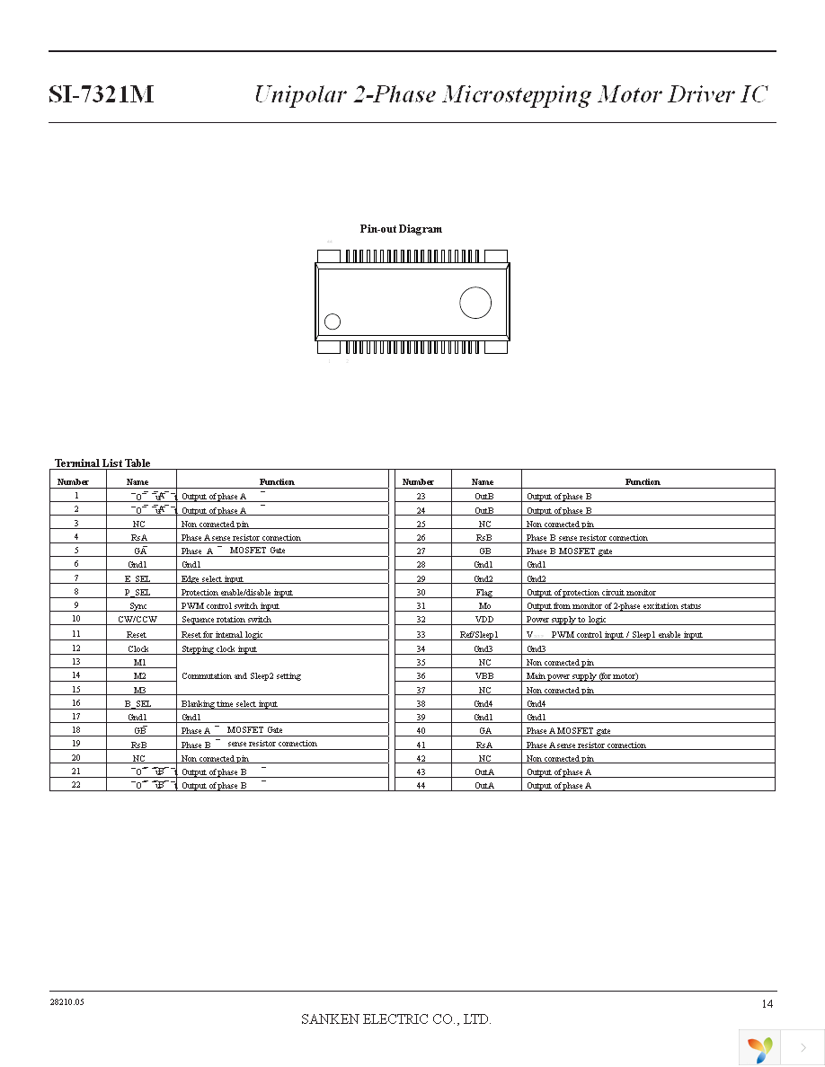 SI-7321M Page 14