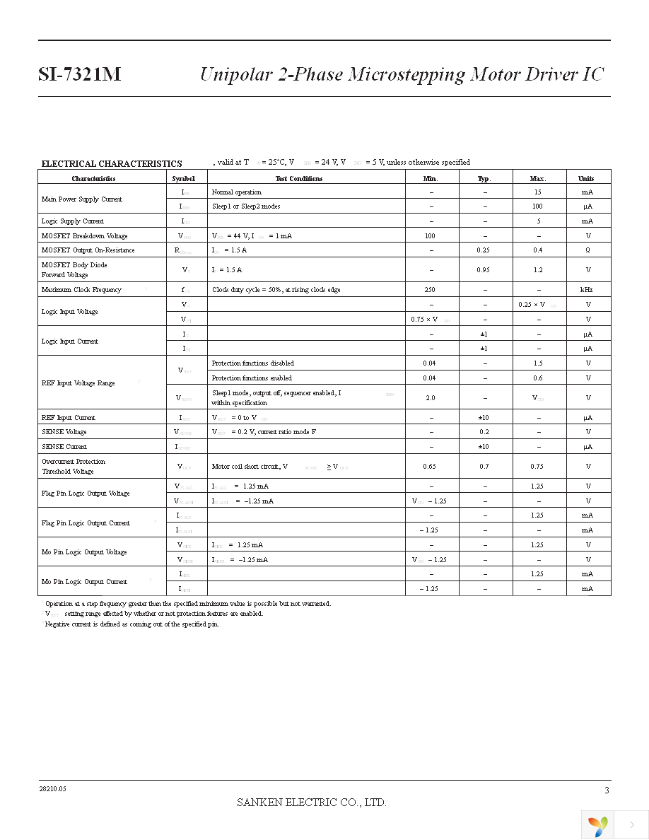 SI-7321M Page 3