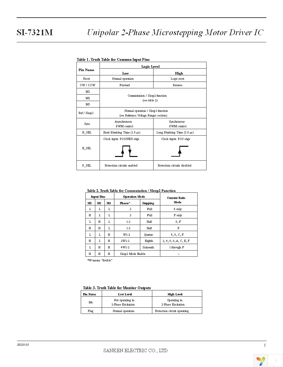 SI-7321M Page 5