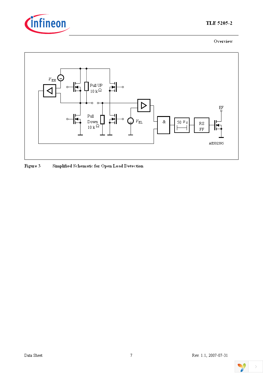 TLE5205-2G Page 7