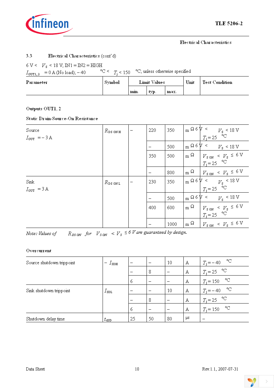 TLE5206-2G Page 10