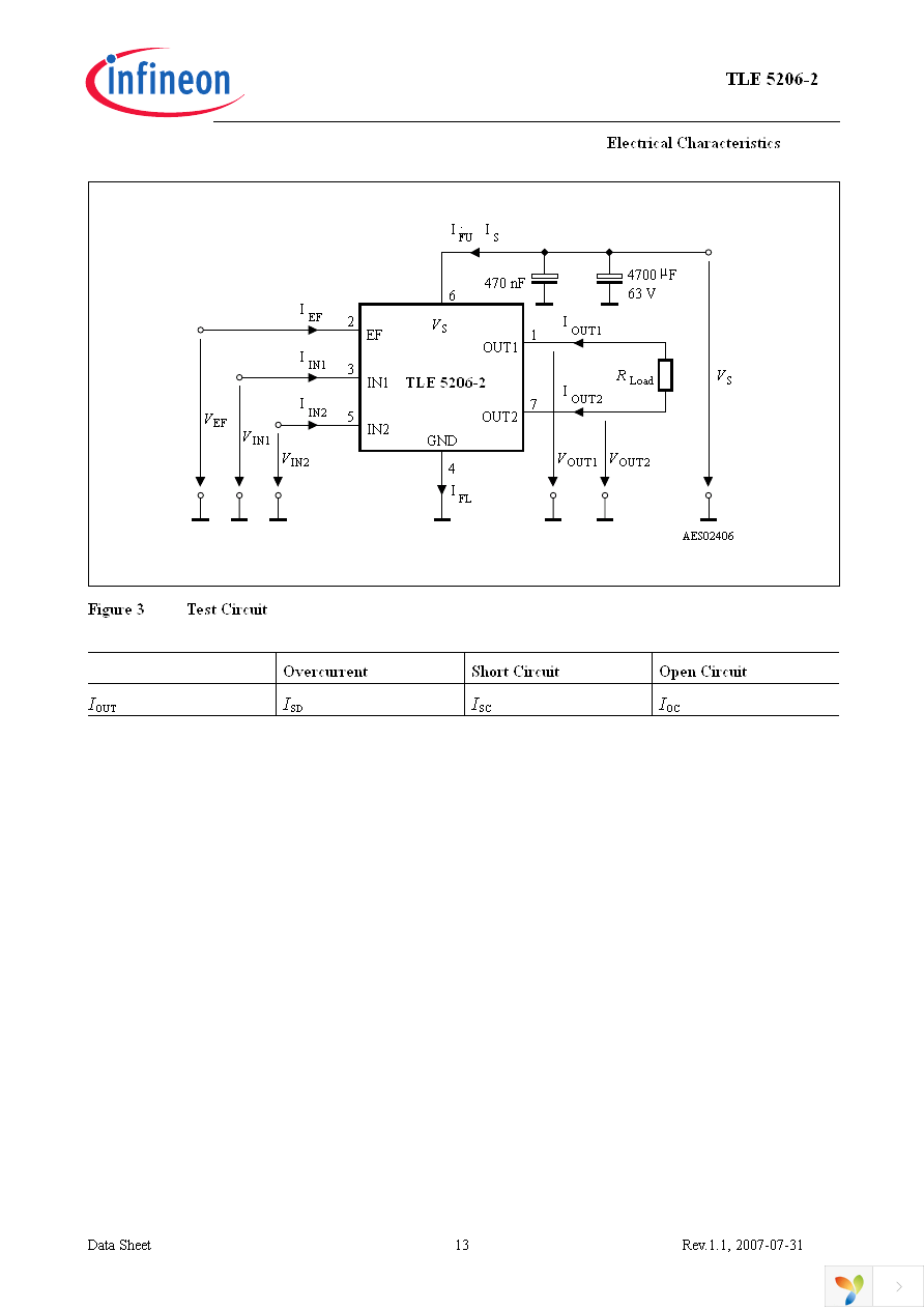 TLE5206-2G Page 13