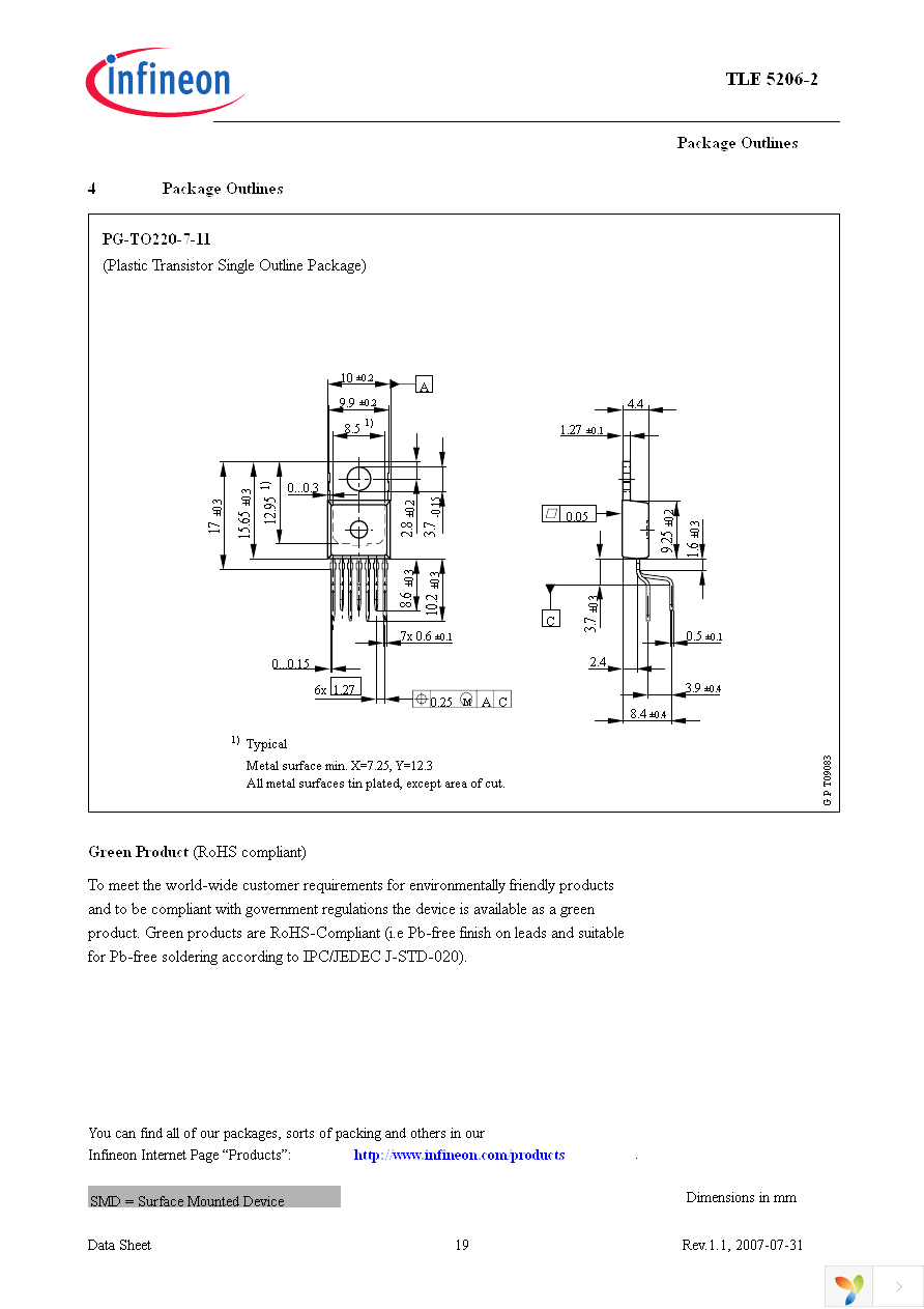 TLE5206-2G Page 19