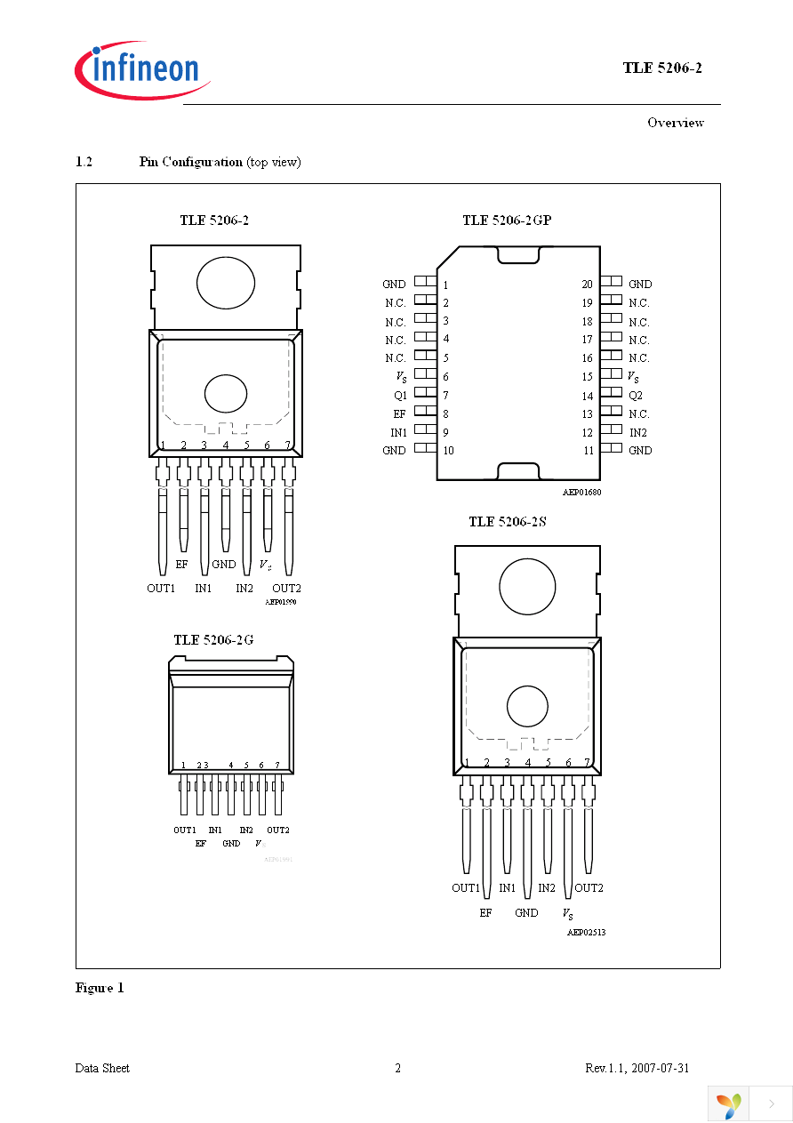 TLE5206-2G Page 2