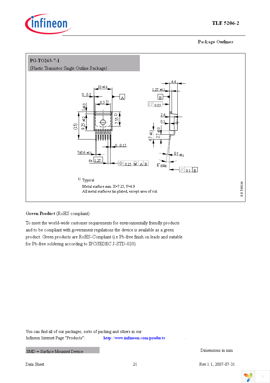 TLE5206-2G Page 21