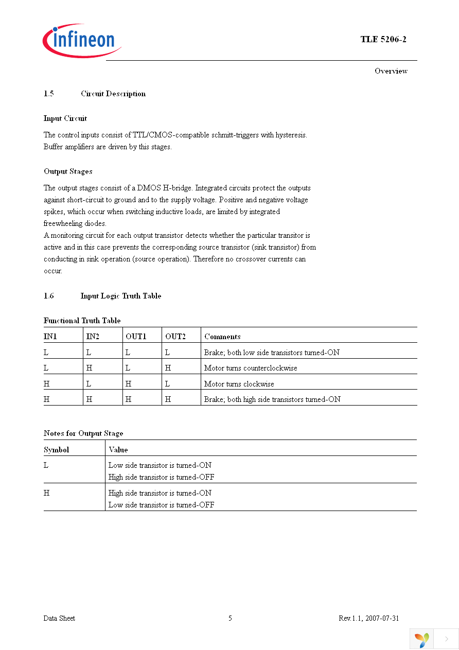 TLE5206-2G Page 5