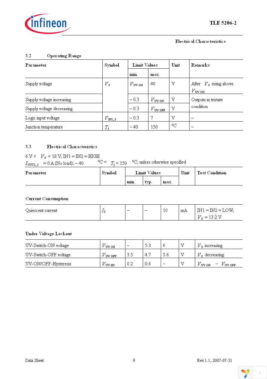 TLE5206-2G Page 9