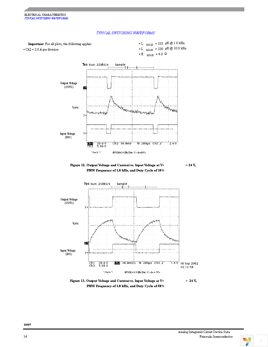 MC33887APVWR2 Page 14