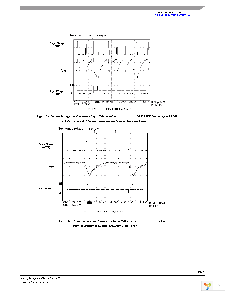 MC33887APVWR2 Page 15