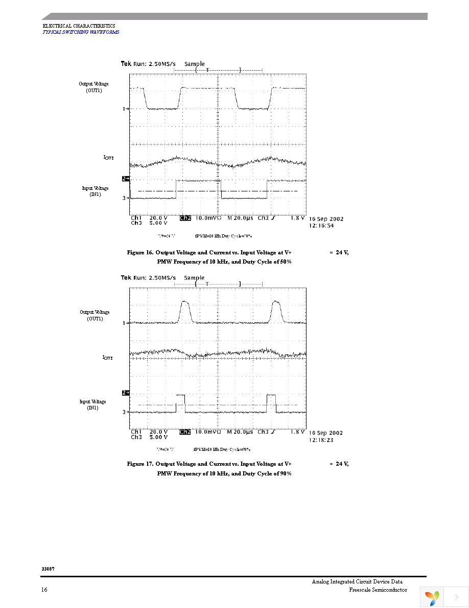 MC33887APVWR2 Page 16